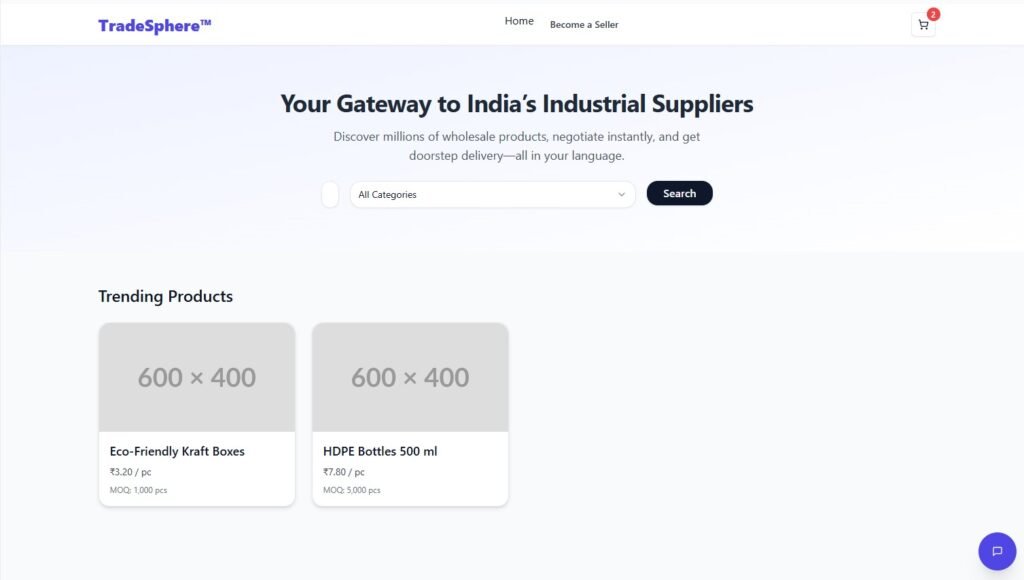 B2B ecommerce platform India