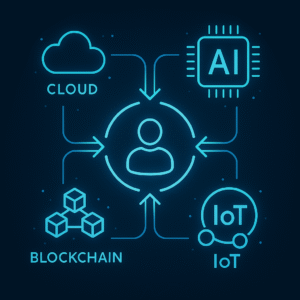 digital transformation strategy 2025